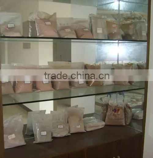 Concrete Additive
