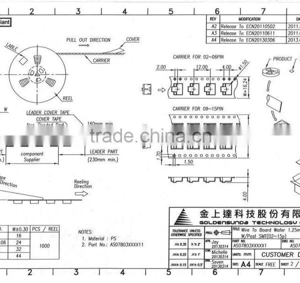 1.25mm Pitch SMT 90 Right Angle Type 20, 25, 30 Pin Available 20 Pin Connector photo-4