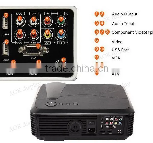 Built-in Wifi Android4.2 System 4200 Lumens For Home Cinema Theater Games Education Business Party Meeting With USB TV HDMI photo-3