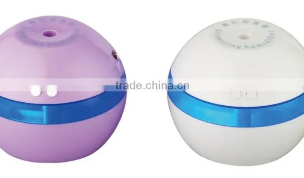 Seherical Humidifier
