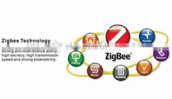 Newest Modern Zigbee Technology Home Automation Wifi Smart Home Kit Remote Control Alarm System Smart Gateway photo-2