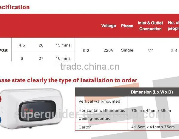 Vertical Wall Mounted Mini Storage Tank Electric Water Heater photo-4