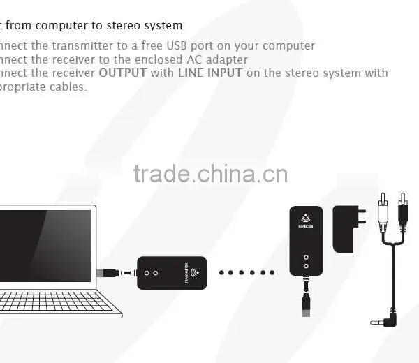 New Gadgets 2014 WD-100 Mini Wireless Audio photo-5