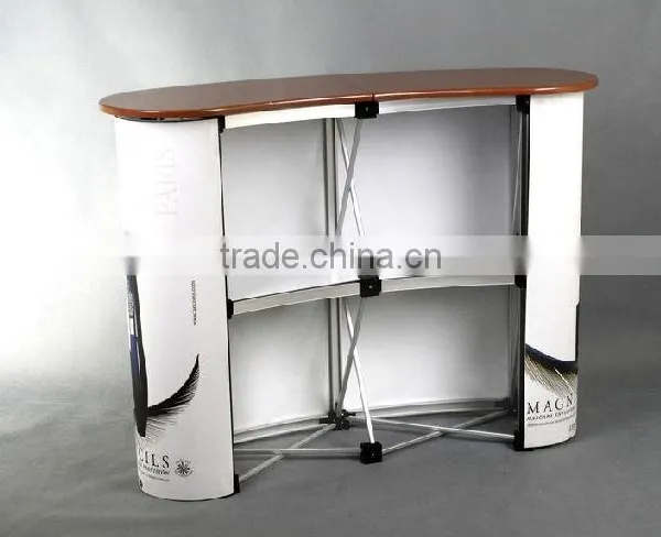 Display Counter