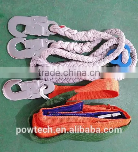 Safety Helmet/ Cable Transmission Line Fittings Installation Tools photo-3