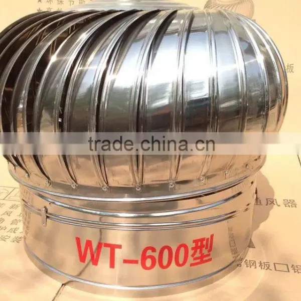 600mm Smoke Ventilation Fans