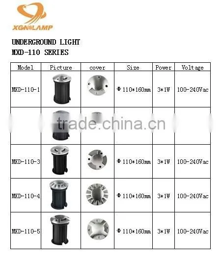 Gu10 Led Underground Lightunder Ground Lamp Outdoor Lighting photo-3