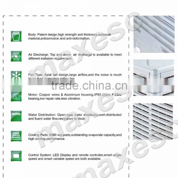 Wall Mounted Industrial 380v Swamp Cooling System photo-6