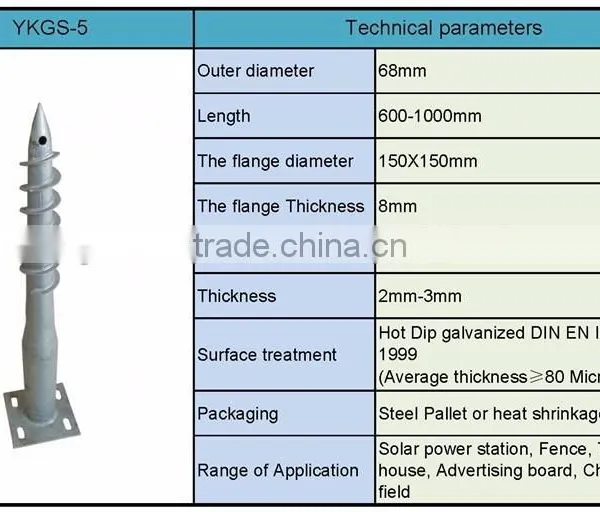 Hot Selling Solar Ground Screw photo-5