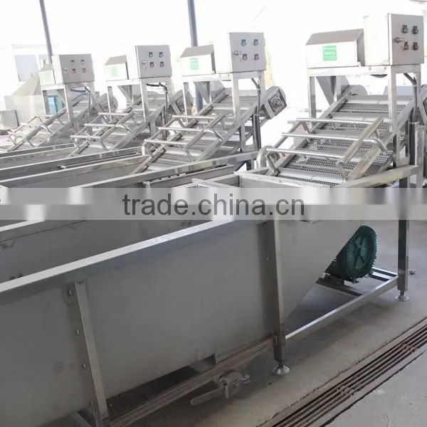 Hot Sale Easy Operation Potato Washing Machine photo-3