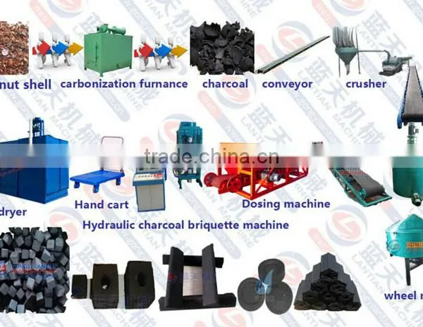 High Efficiency Shisha Coal Charcoal Briquette Machine/hydraulic Briquette Machine/charcoal Briquette Making Machine Price photo-5