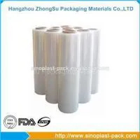 Blown Film Extrusion Machine Made Peer Company