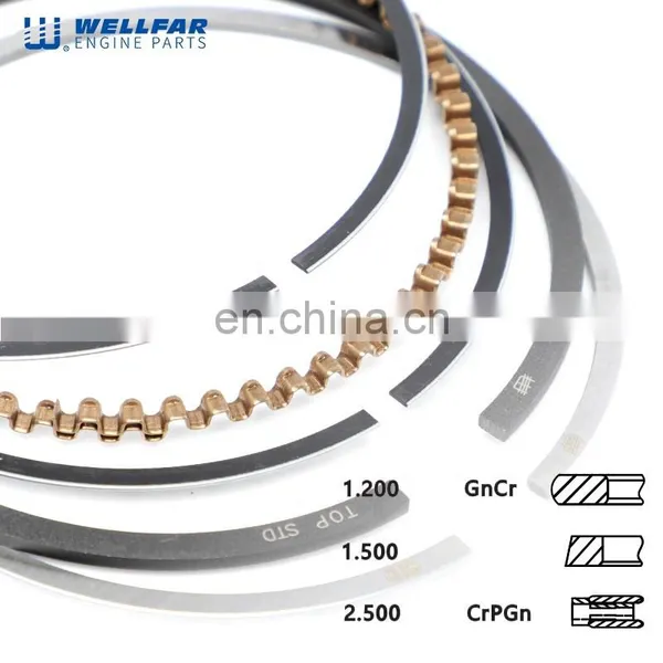 Piston Ring for Engine Ren D4D, Dia 69mm, OE A18330/A18550/GA.8146 photo-5