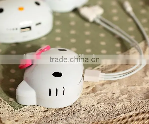 Fast Charging Power Bank,Power Bank 6000mAh,Power Bank Menu photo-5