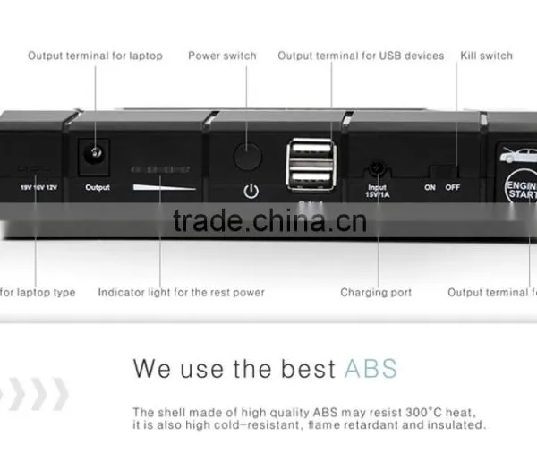 New Product Portable Multifuctional Car Jump Starter Power Bank photo-2