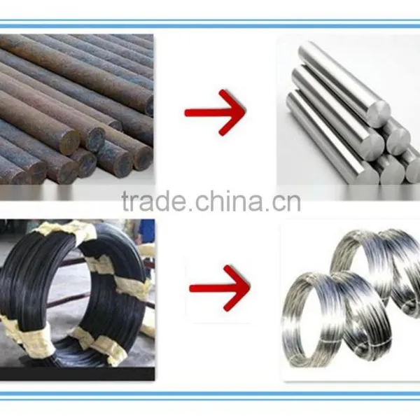 China Top1 Cnc Turning Tools Manufacturer photo-4