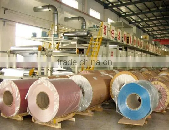1050/1060/1070 3003 Black Aluminum Coil Pre-coated photo-4