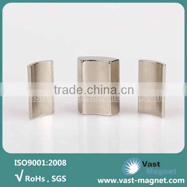 Sintered Neodymium Permanent Magnetic Products