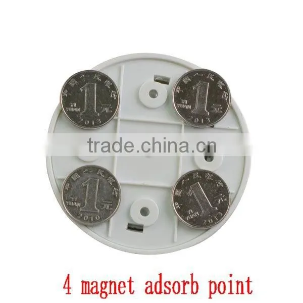 Motion Sensor LED Night Light photo-4