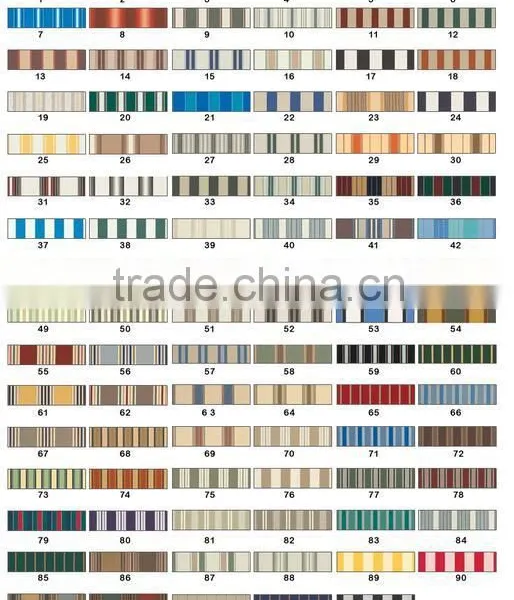 Sunbrella Outdoor Fabric photo-5