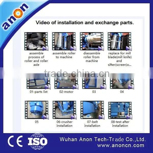 ANON Small Scale Home Use Rice Huller photo-5