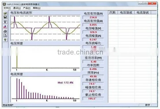 0.5 Class THD Power Analyzer photo-5