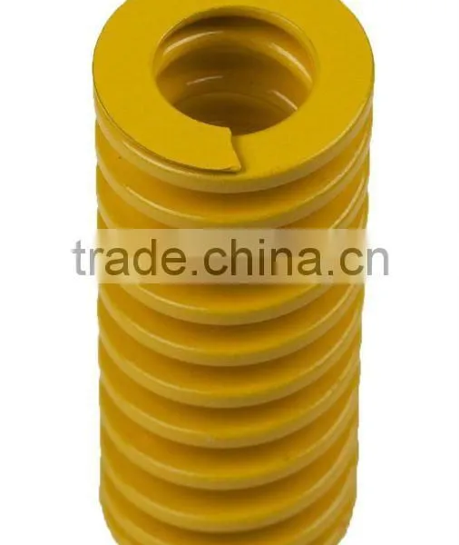 Mold Spring Precision Hardware