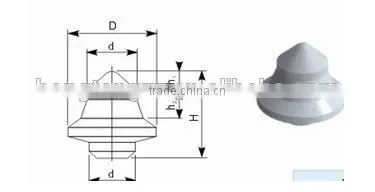 Tungsten Carbide Step Drill Bits photo-2
