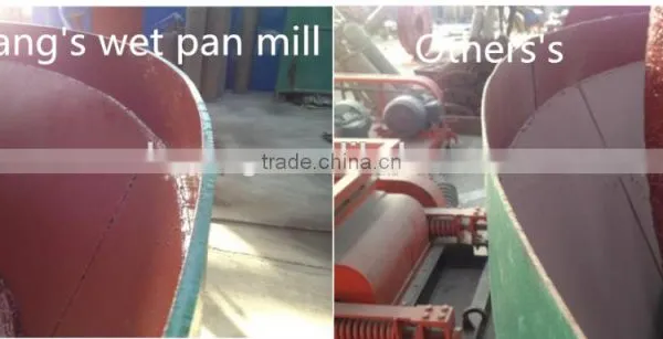 1100 Model Grinding Machine to Egypt With Price photo-3