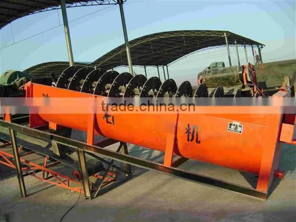 Sprial Sand Washer photo-5