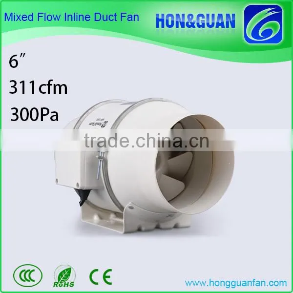 3"/4"/5"/6"/8"/10"/12" Mixed Flow Inline Duct Fan photo-3