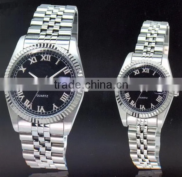 All Type of Women's Wrist Watch for Sale