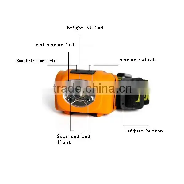 Newest Style Flash Light Dmx Sensor Led Moving Head Lighting photo-2