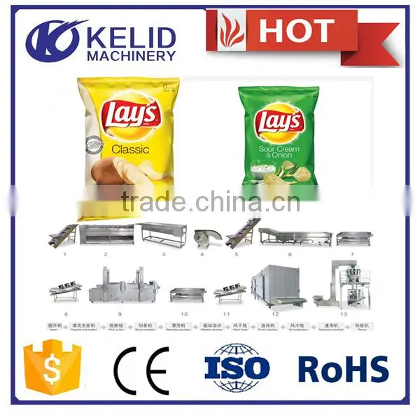 High Quality Stainless Steel Chips Machines photo-3