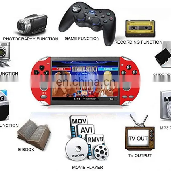 2022 Wholesale X7 Handheld Video Game Console 4.3 Inch HD Screen Game Player photo-2