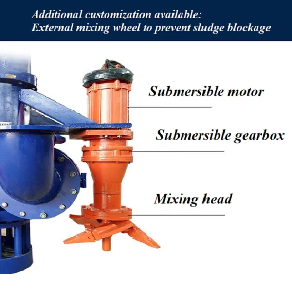 Sand Pumping Pump photo-5