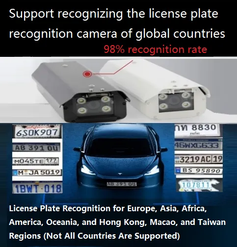 license plate recognition systems.license plate recognition integrated machines