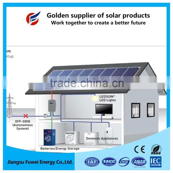 Wind Solar Hybrid Power System