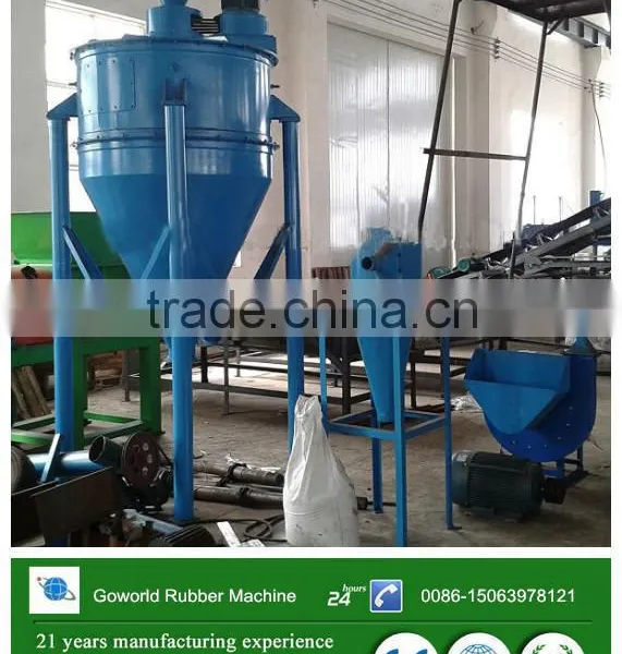 Tire Fiber Separator Machine / Waste Tyre Recycling Machine photo-3