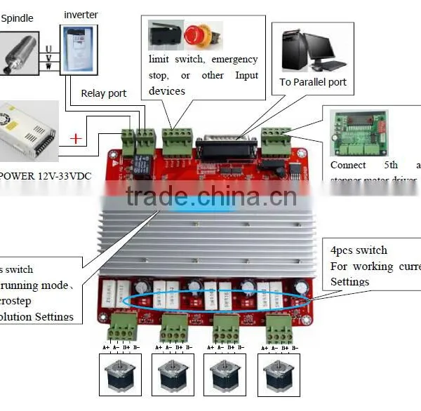 TB6560 4 Axis Driver & Nema 23 Stepper Motor 57BYGH76 CNC Mill Router Kit Quality Choice photo-4