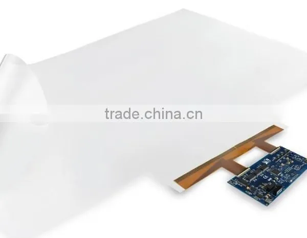 RichTech Interactive Capacitive Multi Touch Film photo-4