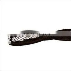 UL 3569 XLPE 600V Wire
