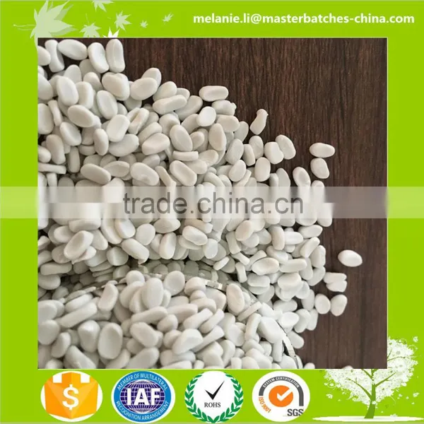 Filler Masterbatch for Plastic Industry photo-2