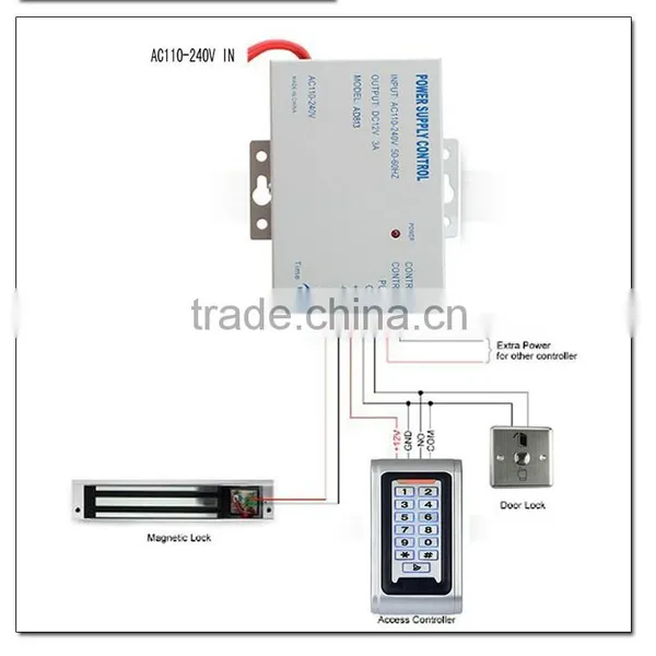125khz or 13.56mhz IP68 Waterproof Metal Case Standalone Reader Access Control Rfid With High Quality photo-6