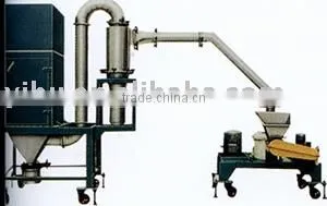 Grinding Machine Used in Machine