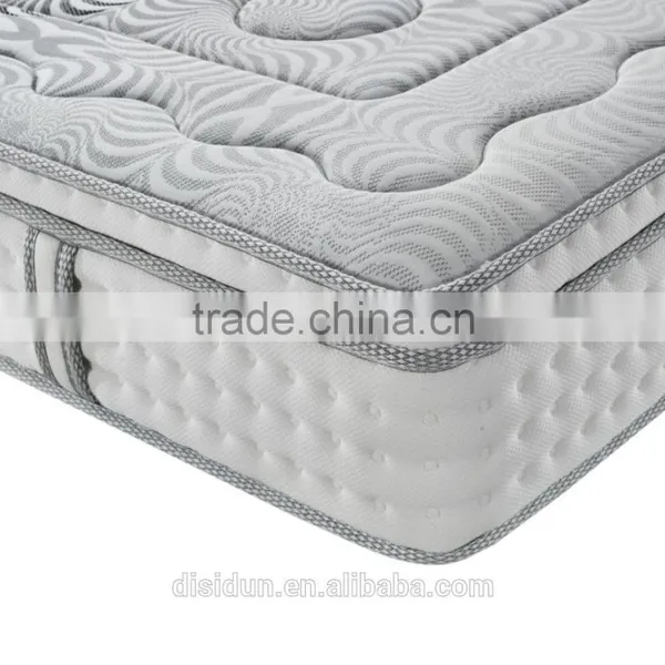 Chinese Royal Comfort Mattress Sizes photo-2