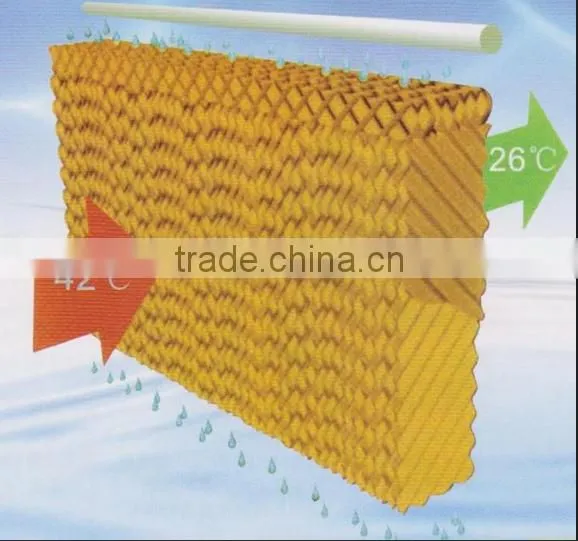 Poultry House Evaporative Cooling Pad photo-3