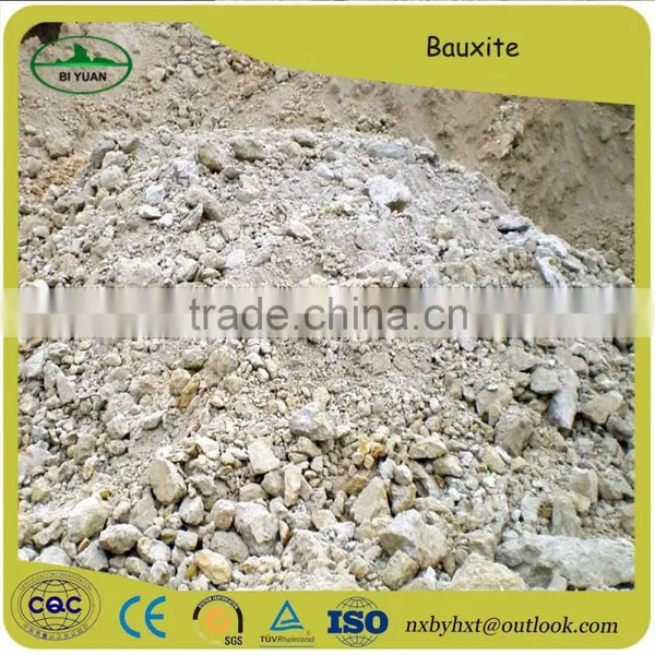 High Alumina Refractory Calcined Bauxite
