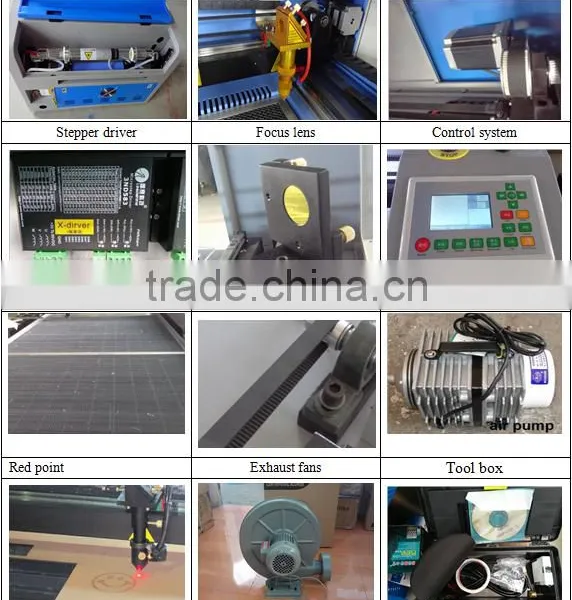 China Factory Cnc Laser Cutter Machine Engraving Machine for Wholesaler photo-6