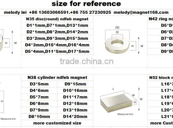 N40 Magnets For Sale Sheet Magnet photo-3